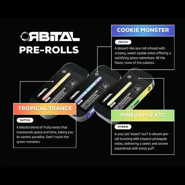 Orbital Galaxy Treats Diamond Coated Pre Rolls 0.5GM 6 Count